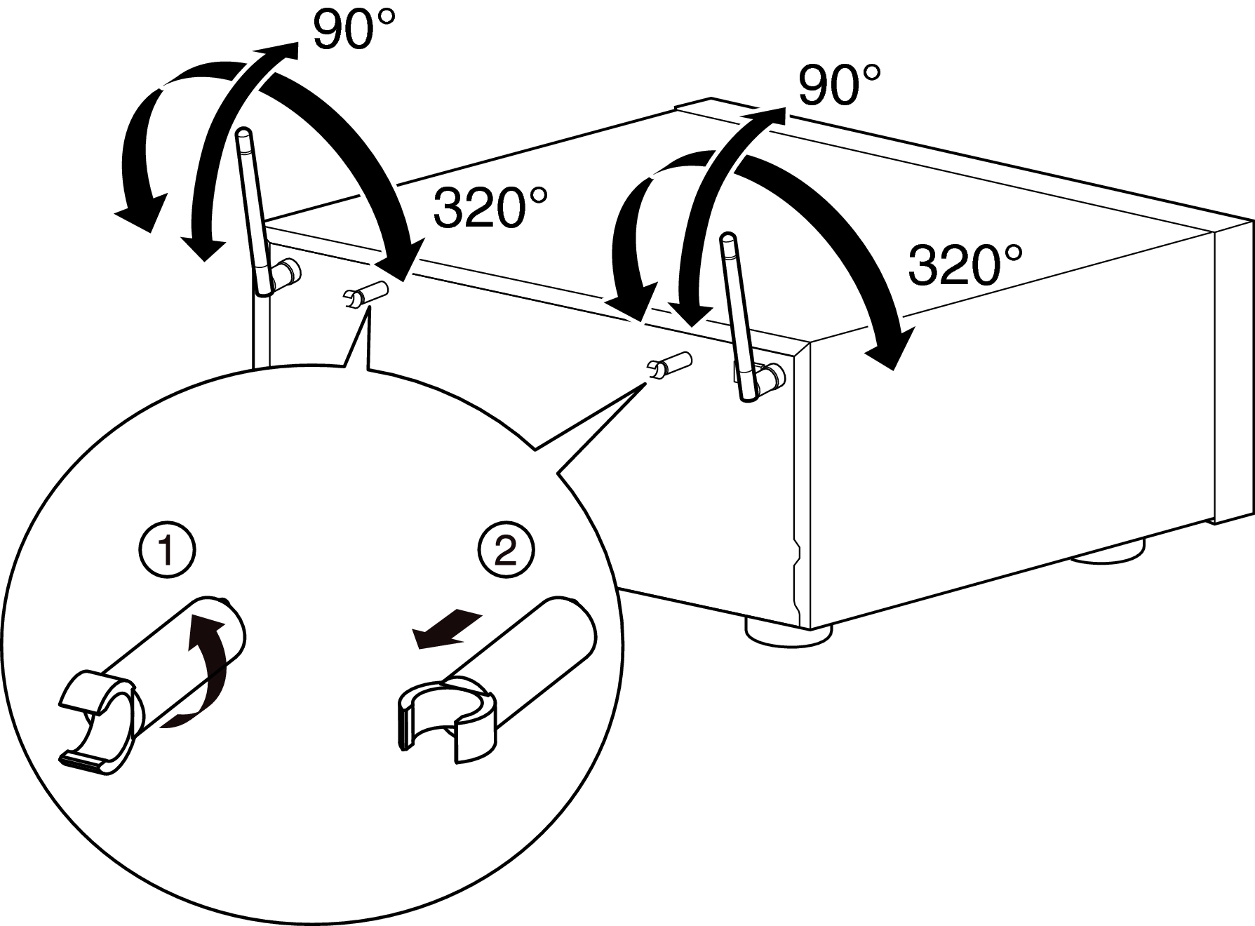 Pict AntennaAngle